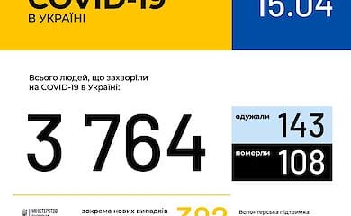 Коронавирус в Украине: ситуация на утро 15 апреля