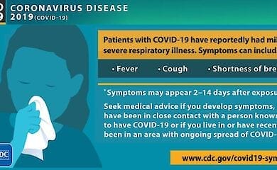 CDC обновили список симптомов COVID-19
