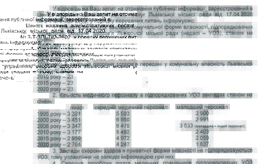 Медреформа обернулась сокращением больниц, персонала и зарплат. МОЗ обещает аудит