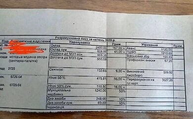 В Киеве протестовали медики. Вместо надбавок за лечение COVID-19 им сократили зарплаты