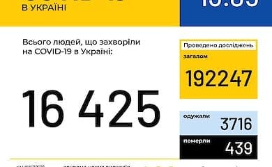 Коронавирус в Украине: ситуация на утро 13 мая