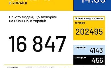 Коронавирус в Украине: ситуация на утро 14 мая