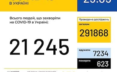 Количество заразившихся коронавирусной инфекцией в Украине по состоянию на утро 25 мая