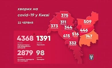 У 100-летнего киевлянина диагностировали коронавирус