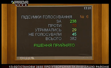 Районов в Украине станет меньше