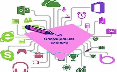 Преимущества лицензионной операционной системы