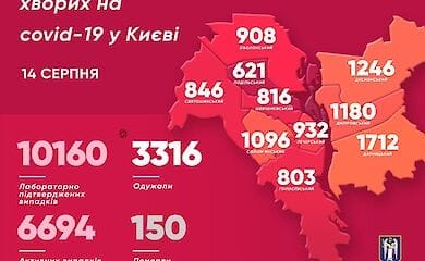 Киев ввел ряд запретов из-за обострения эпидемии