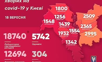 В Киеве коронавирусом заразился новорожденный