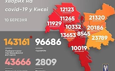 В каком районе Киева больше всего больных COVID-19