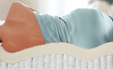 Як вибрати безпружинний матрац