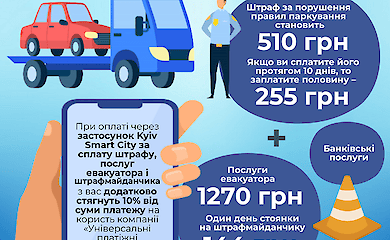 Де в Києві шукати авто, яке евакуювали