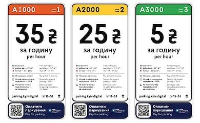 Киевлянам сообщили о новых тарифах на парковку