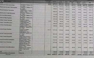 У Херсонській області медики заявили про завищені зарплати адміністрації лікарні