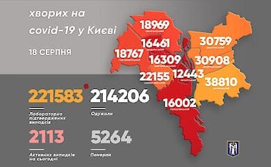 Де в Києві найбільше хворих на Covid-19