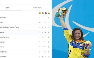 Украинские паралимпийцы в Токио завоевывают медали