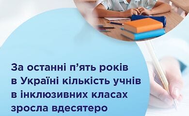 Минсоцполитики: За последние пять лет в Украине количество учеников в инклюзивных классах выросла в десять раз