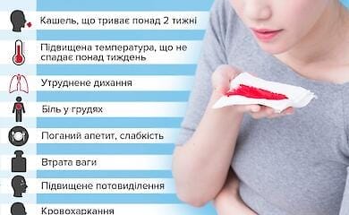 "Тебе следует знать про туберкулез". Детям из "трудных" семей будут делать КТ бесплатно