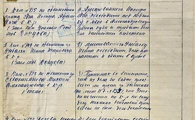 СБУ розсекретила архів про радянські репресії у Криму