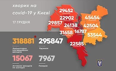 Де в Києві найгірша ситуація з Covid-19: названо райони