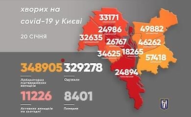В КГГА сообщили, где в Киеве больше всего больных Covid