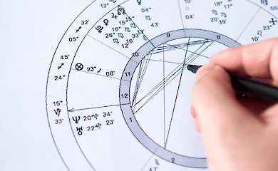 Точный астрологический прогноз на 11 февраля 2022 года