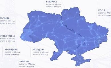 Эксперты рассказали, что произойдет с энергосистемой Украины