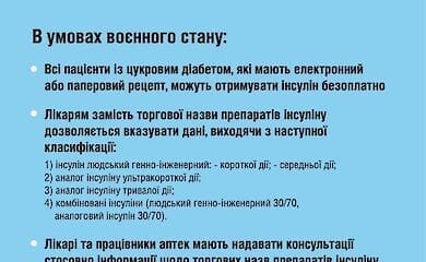 МОЗ внесло изменения в программу "Доступні ліки"