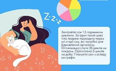 Как правильно спать, когда нет 8 часов для сна