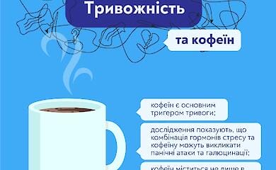 Тревожность и кофеин Как это связано? 