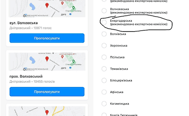 У Києві може з'явитись вулиця, названа на честь Енергодару