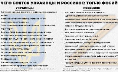 Арсен Аваков рассказал, что отличает украинцев от россиян