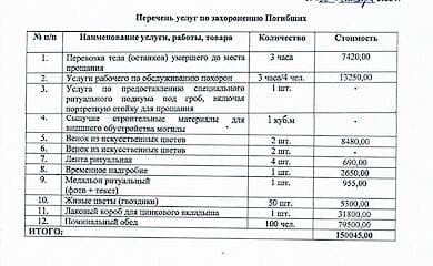 Как в РФ хоронят погибших оккупантов: в меню украинский борщ со сметаной. ФОТО