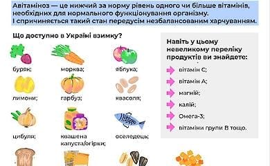 Какие продукты есть зимой, чтобы получить витамины
