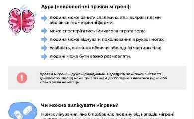 Эксперты рассказали, чем отличается мигрень от обычной головной боли
