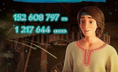 "Мавка. Лісова пісня" обійшла "Аватар: Шлях води" за кількістю проданих квитків в Україні