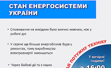 В Укрэнерго предупредили о сложном августе для энергосистемы страны