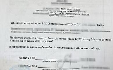 СБУ