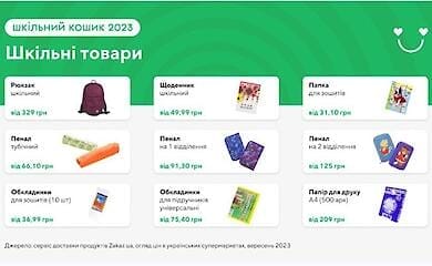 В этом году подготовка к учебному году стоила на 15% дороже