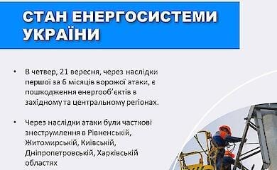 21 сентября состоялась первая за 6 месяцев атака на энергообъекты Украины