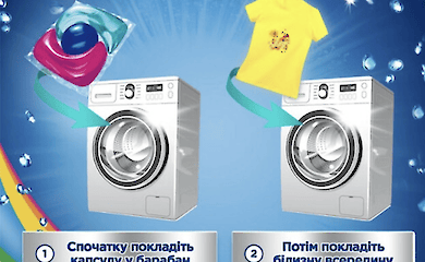 Как использовать капсулы для стирки