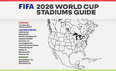 Спека на Чемпіонаті світу 2026: футболісти ризикують здоров'ям, попереджають учені