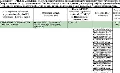 Харьков может остаться без водоснабжения из-за огромных долгов по ЖКХ