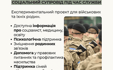 Які соціальні послуги військові можуть отримати безкоштовно: інфографіка