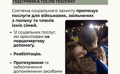 Які соціальні послуги військові можуть отримати безкоштовно: інфографіка
