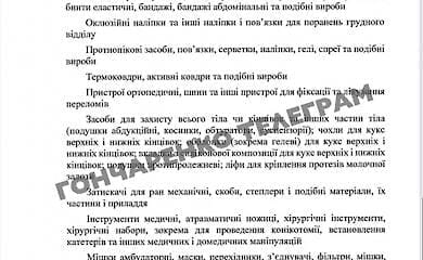 Яку благодійну допомогу звільнено від податків: у Кабміні назвали перелік