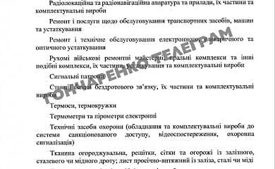 Яку благодійну допомогу звільнено від податків: у Кабміні назвали перелік