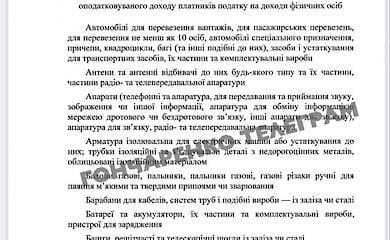 Яку благодійну допомогу звільнено від податків: у Кабміні назвали перелік