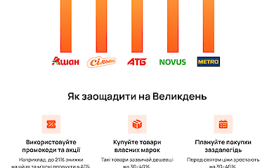 Как собрать пасхальную корзину и сэкономить, несмотря на рост цен: инфографика