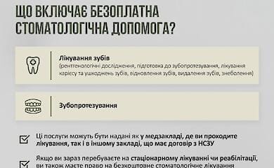 Как военнослужащим получить помощь стоматологии и протезирования