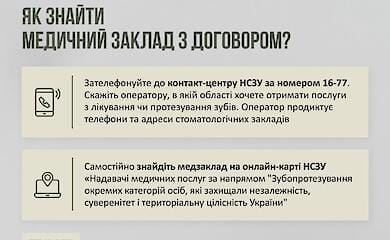 Как военнослужащим получить помощь стоматологии и протезирования
